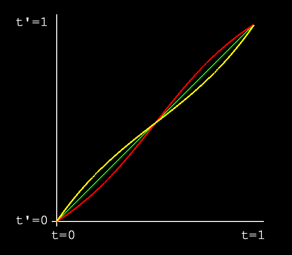 hacking-quaternions-from-the-inner-product